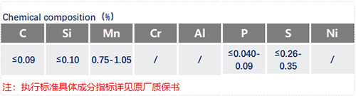 1215化學成分_蘇州瑞友鋼鐵.jpg