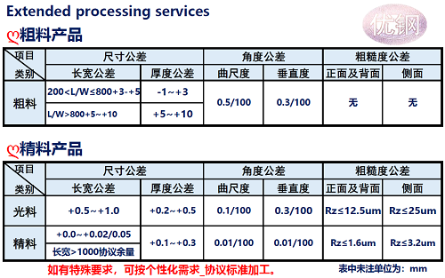 Cr8模具鋼加工公差說(shuō)明.png